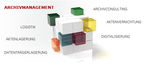 Archivmanagement bei LAGER 3000